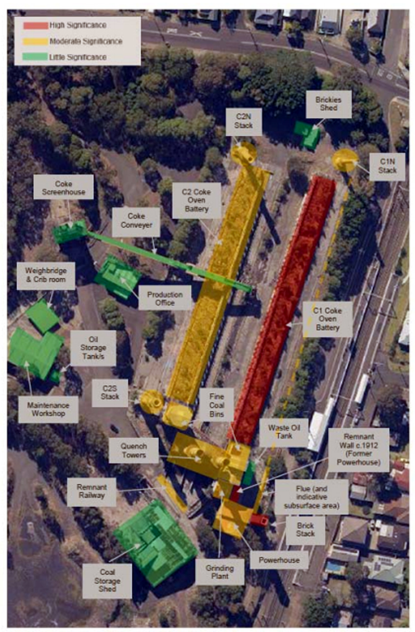 Corrimal Coke Works Heritahe Items