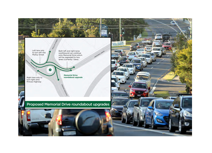 Work set to start on Bulli’s controversial traffic congestion buster, including Princes Hwy and Memorial Drive&nbsp;roundabout