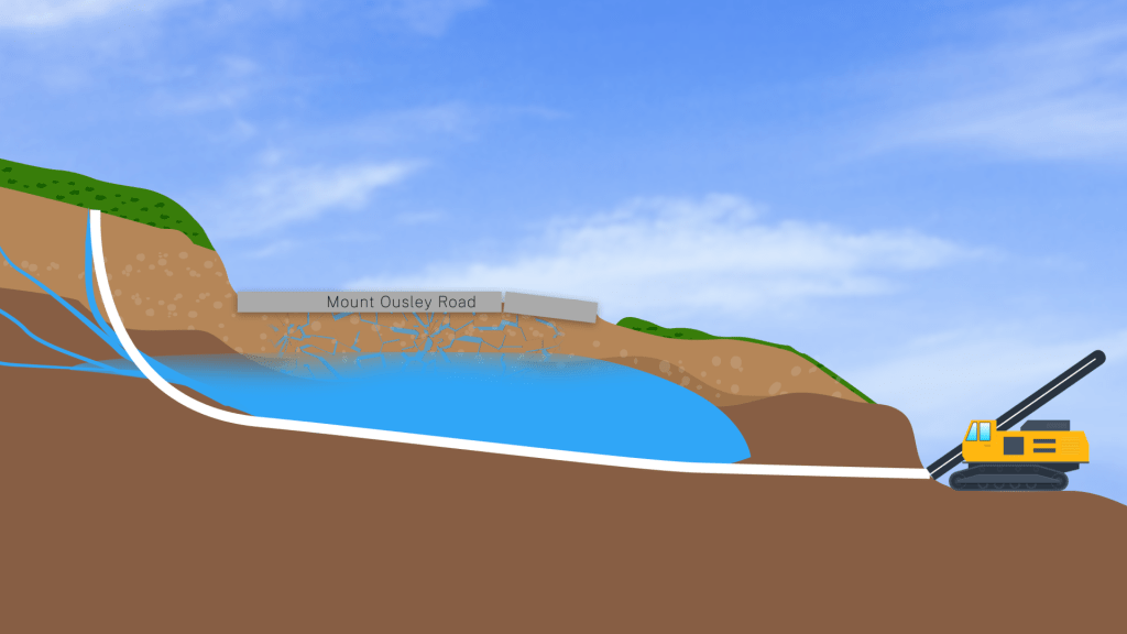 Work underway on drainage tunnel designed to reduce landslips on Mount Ousley&nbsp;Road