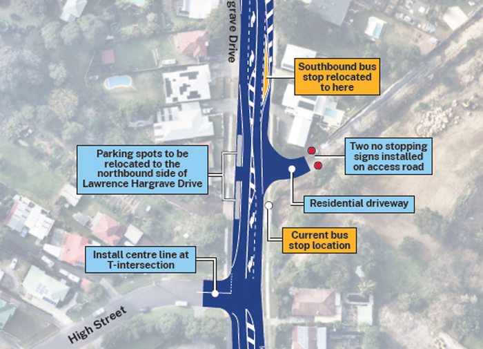 Your input sought on changes to Thirroul traffic flow, parking and bus stop&nbsp;relocation