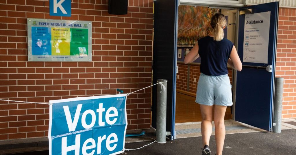 Wollongong Local Government Election: Pre-Polling Locations and&nbsp;Candidates